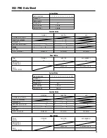 Preview for 35 page of JR Racing XS3 PRO User Manual