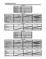 Preview for 36 page of JR Racing XS3 PRO User Manual