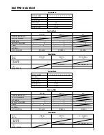 Preview for 37 page of JR Racing XS3 PRO User Manual