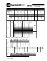 Preview for 73 page of JR 10X HELICOPTER VERSION User Manual