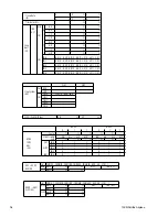 Preview for 74 page of JR 10X HELICOPTER VERSION User Manual