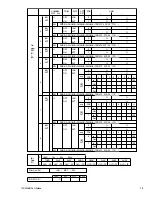 Preview for 75 page of JR 10X HELICOPTER VERSION User Manual