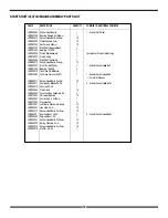 Предварительный просмотр 12 страницы JR Ergo CCPM Assembly Instructions Manual