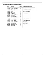 Предварительный просмотр 16 страницы JR Ergo CCPM Assembly Instructions Manual