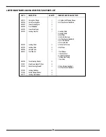 Предварительный просмотр 18 страницы JR Ergo CCPM Assembly Instructions Manual