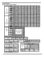 Предварительный просмотр 41 страницы JR Ergo CCPM Assembly Instructions Manual