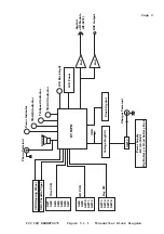 Preview for 9 page of JR NET-ZS75 Technical Doc