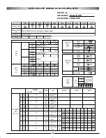 Preview for 59 page of JR Robinson R22 Assembly Instructions Manual