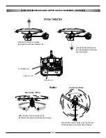 Preview for 50 page of JR Voyager E Assembly Instructions Manual