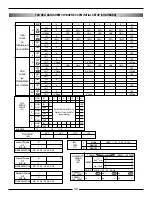 Preview for 58 page of JR Voyager E Assembly Instructions Manual