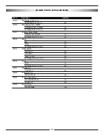 Preview for 70 page of JR Voyager E Assembly Instructions Manual