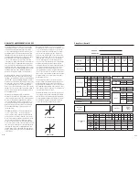 Preview for 42 page of JR X9503 2.4 Instruction And Programming Manual