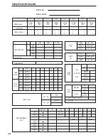 Preview for 68 page of JR X9503 2.4 Instruction And Programming Manual