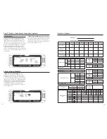 Preview for 102 page of JR X9503 2.4 Instruction And Programming Manual