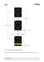 Предварительный просмотр 27 страницы JRC Alphatron Marine AlphaTurn Installation And Operation Manual