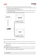 Preview for 12 page of JRC Alphatron SSRS Installation And Operation Manual