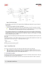 Preview for 17 page of JRC AlphaWind AlphaLine MFL Installation And Operation Manual