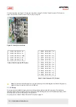 Preview for 18 page of JRC AlphaWind AlphaLine MFL Installation And Operation Manual