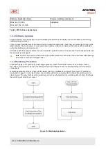 Preview for 22 page of JRC AlphaWind AlphaLine MFL Installation And Operation Manual