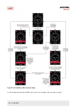 Preview for 28 page of JRC AlphaWind AlphaLine MFL Installation And Operation Manual