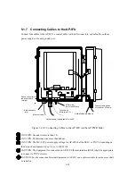 Preview for 40 page of JRC AP-IFU User Manual