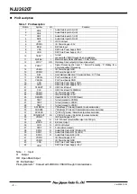 Preview for 4 page of JRC DOLBY NJU26207 Quick Start Manual