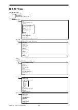 Preview for 196 page of JRC ECDIS Instruction Manual