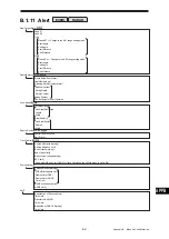 Preview for 201 page of JRC ECDIS Instruction Manual