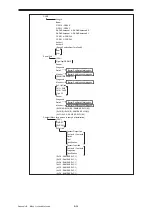 Preview for 216 page of JRC ECDIS Instruction Manual