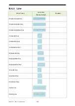 Preview for 260 page of JRC ECDIS Instruction Manual