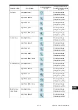 Preview for 299 page of JRC ECDIS Instruction Manual