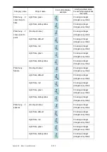 Preview for 302 page of JRC ECDIS Instruction Manual