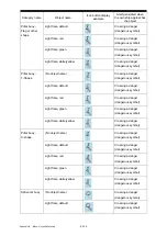 Preview for 304 page of JRC ECDIS Instruction Manual