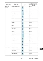 Preview for 307 page of JRC ECDIS Instruction Manual