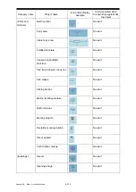 Preview for 310 page of JRC ECDIS Instruction Manual