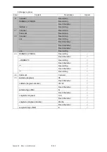 Preview for 342 page of JRC ECDIS Instruction Manual