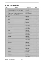 Preview for 358 page of JRC ECDIS Instruction Manual