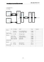 Предварительный просмотр 6 страницы JRC GKP-2794 User Manual