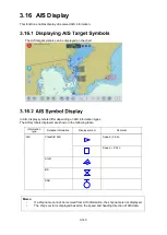 Предварительный просмотр 201 страницы JRC J-Marine NeCST Instruction Manual