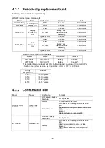 Предварительный просмотр 263 страницы JRC J-Marine NeCST Instruction Manual