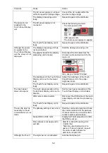 Предварительный просмотр 267 страницы JRC J-Marine NeCST Instruction Manual