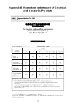 Предварительный просмотр 289 страницы JRC J-Marine NeCST Instruction Manual