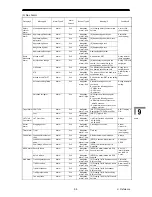 Preview for 419 page of JRC JAN-701B - Instruction Manual