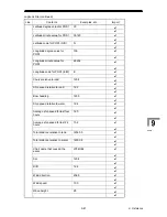 Preview for 457 page of JRC JAN-701B - Instruction Manual