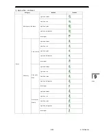 Preview for 461 page of JRC JAN-701B - Instruction Manual