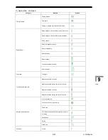 Preview for 473 page of JRC JAN-701B - Instruction Manual