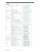 Preview for 474 page of JRC JAN-701B - Instruction Manual