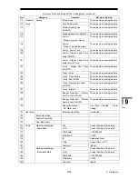 Preview for 481 page of JRC JAN-701B - Instruction Manual