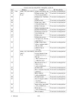 Preview for 488 page of JRC JAN-701B - Instruction Manual