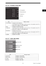 Preview for 139 page of JRC JAN-7202 Instruction Manual